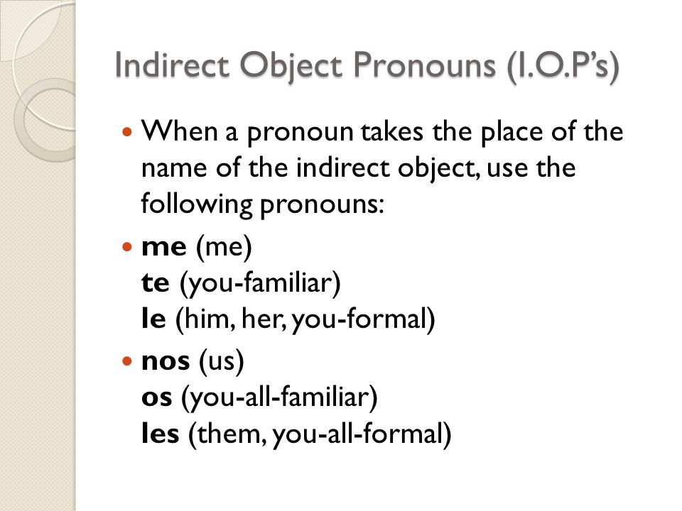 Indirect Object Pronouns (I.O.Ps) When a pronoun takes the place of the name of the indirect object, use the following pronouns: me (me) te (you-familiar) le (him, her, you-formal) nos (us) os (you-all-familiar) les (them, you-all-formal)