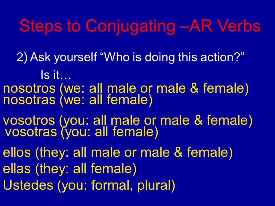 nosotros (we: all male or male & female) Steps to Conjugating –AR Verbs 2) Ask yourself Who is doing this action.