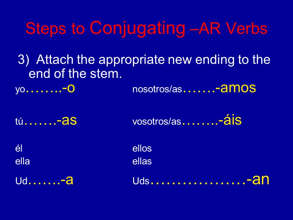 Steps to Conjugating –AR Verbs 3) Attach the appropriate new ending to the end of the stem.