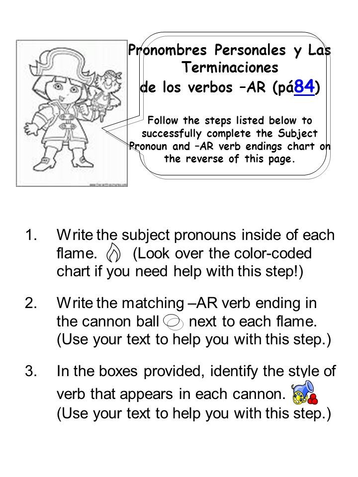 Pronombres Personales y Las Terminaciones de los verbos –AR (pá 84 ) Follow the steps listed below to successfully complete the Subject Pronoun and –AR verb endings chart on the reverse of this page.