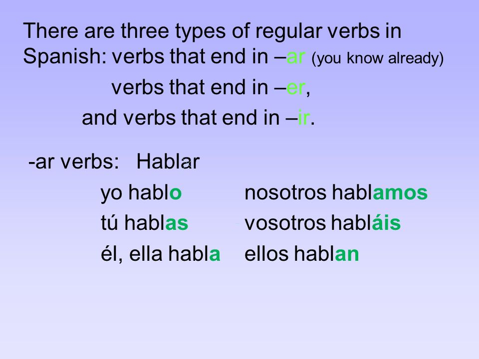 There are three types of regular verbs in Spanish: verbs that end in –ar (you know already) verbs that end in –er, and verbs that end in –ir.
