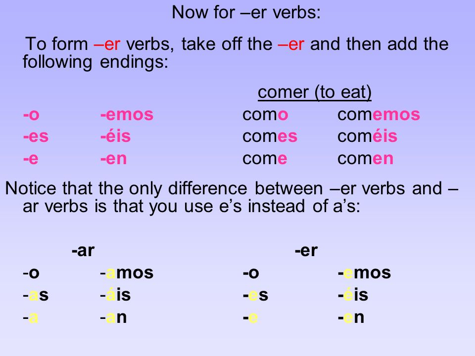 Now for –er verbs: To form –er verbs, take off the –er and then add the following endings: comer (to eat) -o-emoscomocomemos -es-éiscomescoméis -e-encomecomen Notice that the only difference between –er verbs and – ar verbs is that you use es instead of as: -ar -er -o-amos-o-emos -as-áis-es-éis -a-an-e-en-a-an-e-en