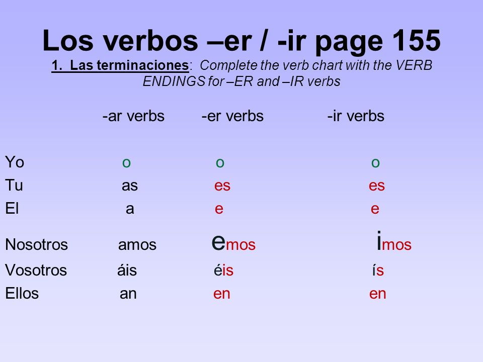 Los verbos –er / -ir page