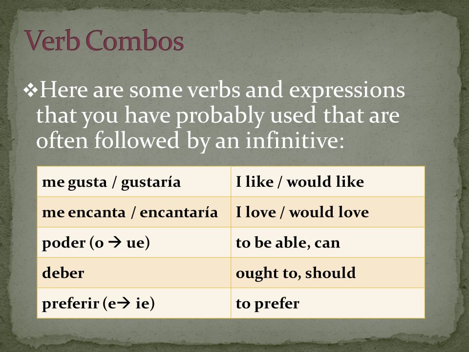 Here are some verbs and expressions that you have probably used that are often followed by an infinitive: me gusta / gustaríaI like / would like me encanta / encantaríaI love / would love poder (o ue)to be able, can deberought to, should preferir (e ie)to prefer