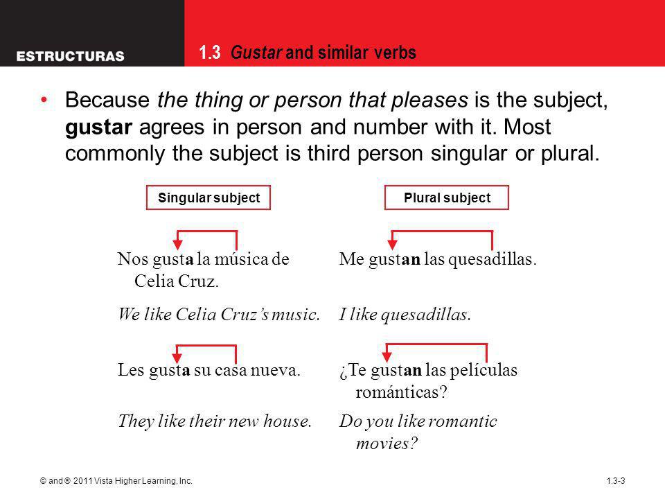 1.3 Gustar and similar verbs © and ® 2011 Vista Higher Learning, Inc Because the thing or person that pleases is the subject, gustar agrees in person and number with it.