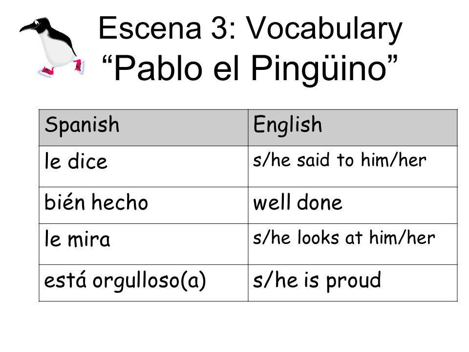 Escena 3: Vocabulary Pablo el Pingüino SpanishEnglish le dice s/he said to him/her bién hechowell done le mira s/he looks at him/her está orgulloso(a)s/he is proud