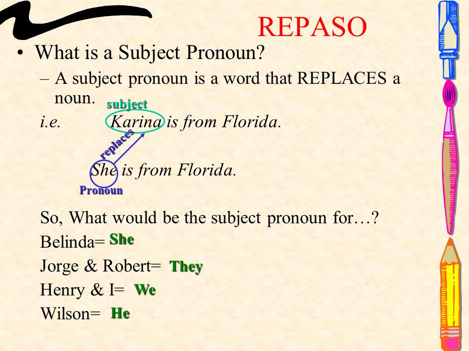 REPASO What is a Subject Pronoun. –A subject pronoun is a word that REPLACES a noun.