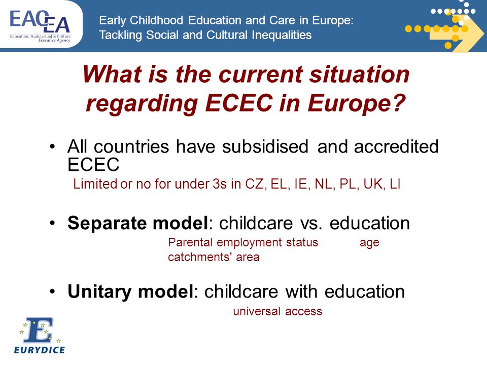 Early Childhood Education and Care in Europe: Tackling Social and Cultural Inequalities All countries have subsidised and accredited ECEC Limited or no for under 3s in CZ, EL, IE, NL, PL, UK, LI Separate model: childcare vs.