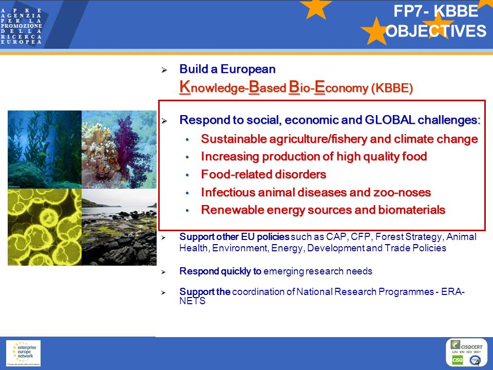 Build aEuropean Build a European K nowledge- B ased B io- E conomy (KBBE) Respond to social, economic and GLOBAL challenges: Respond to social, economic and GLOBAL challenges: Sustainable agriculture/fishery and climate change Sustainable agriculture/fishery and climate change Increasing production of high quality food Increasing production of high quality food Food-related disorders Food-related disorders Infectious animal diseases and zoo-noses Infectious animal diseases and zoo-noses Renewable energy sources and biomaterials Renewable energy sources and biomaterials Support other EU policies such as CAP, CFP, Forest Strategy, Animal Health, Environment, Energy, Development and Trade Policies Respond quickly to emerging research needs Support the coordination of National Research Programmes - ERA- NETS 4 FP7- KBBE OBJECTIVES