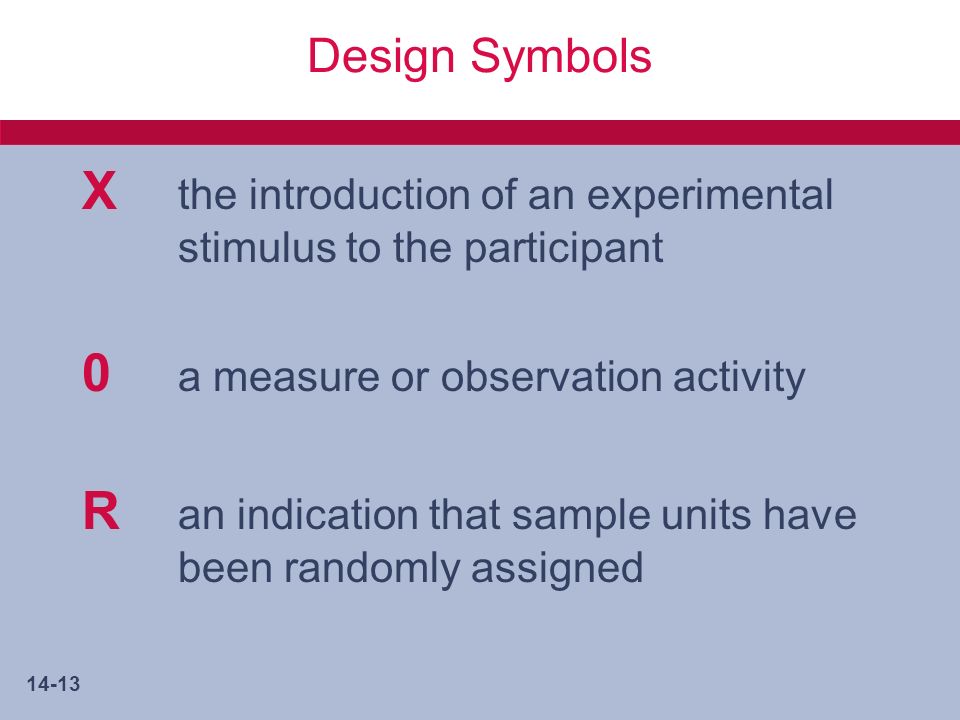 14-13 Design Symbols X the introduction of an experimental stimulus to the participant 0 a measure or observation activity R an indication that sample units have been randomly assigned
