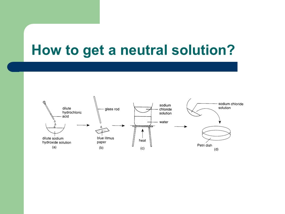 How to get a neutral solution