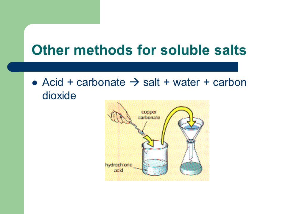 Other methods for soluble salts Acid + carbonate salt + water + carbon dioxide