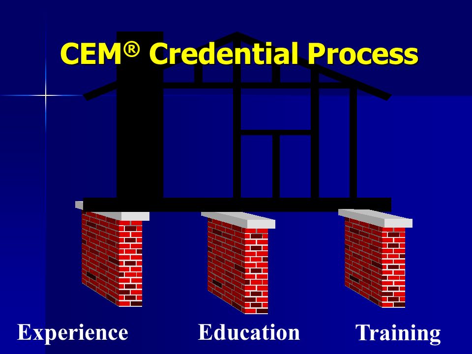 iaem cem essay outline iaem cem essay outline