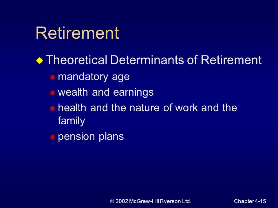 © 2002 McGraw-Hill Ryerson Ltd.Chapter 4-14 Retirement Decisions and Pensions An area of increasing concern Retirement could imply: leaving the labour force reducing hours worked moving to a less difficult job Impacts social policy Concerns of solvency of pension funds