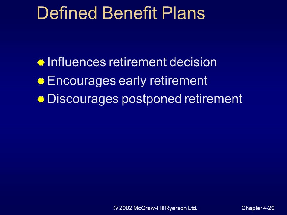 © 2002 McGraw-Hill Ryerson Ltd.Chapter 4-19 Employer-Sponsored Pension Plan Earnings Based Plans 3/4 of workers Flat Benefit Plans 18% of workers Defined Contribution Plans 9% of workers Defined Benefit Plans