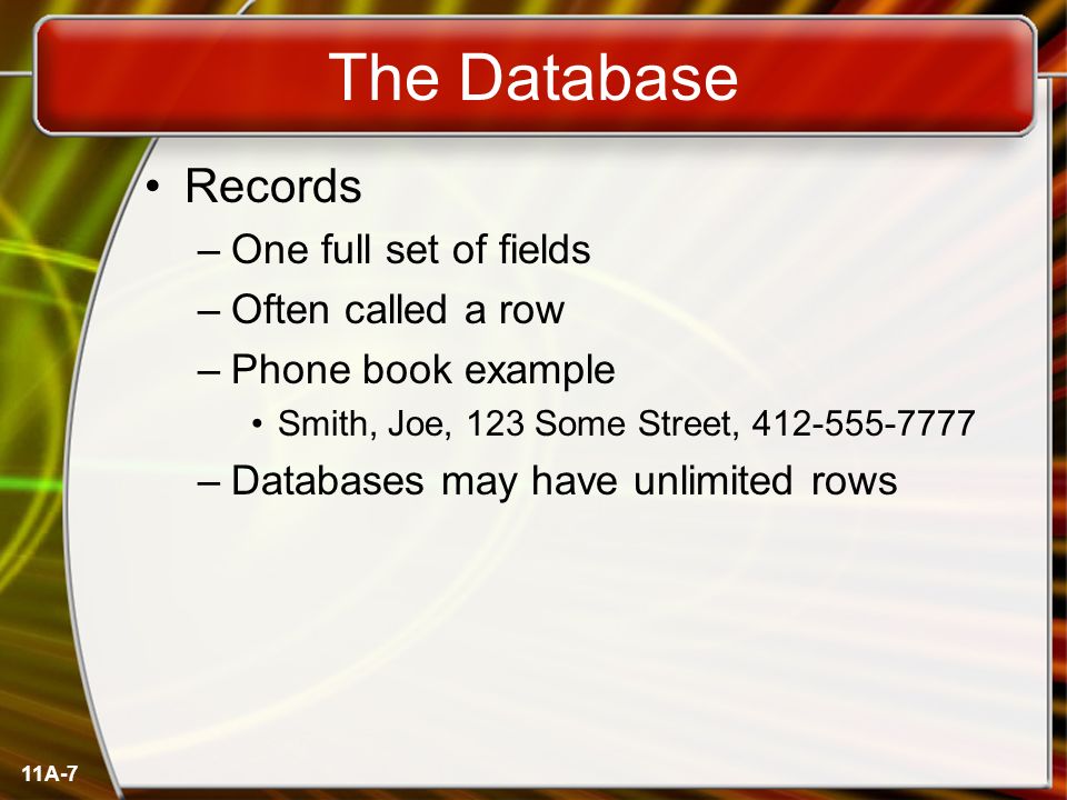 11A-7 The Database Records –One full set of fields –Often called a row –Phone book example Smith, Joe, 123 Some Street, –Databases may have unlimited rows