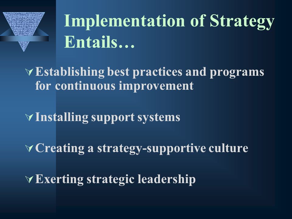Implementation of Strategy Entails… Establishing best practices and programs for continuous improvement Installing support systems Creating a strategy-supportive culture Exerting strategic leadership