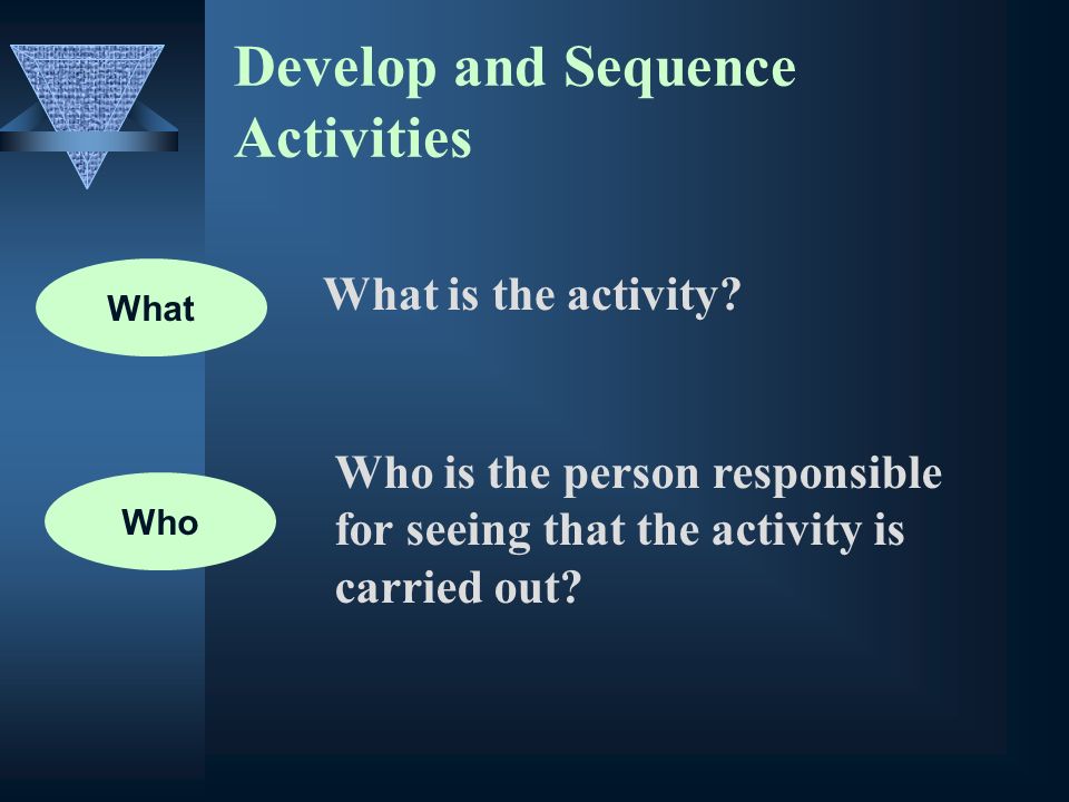 Develop and Sequence Activities What Who What is the activity.