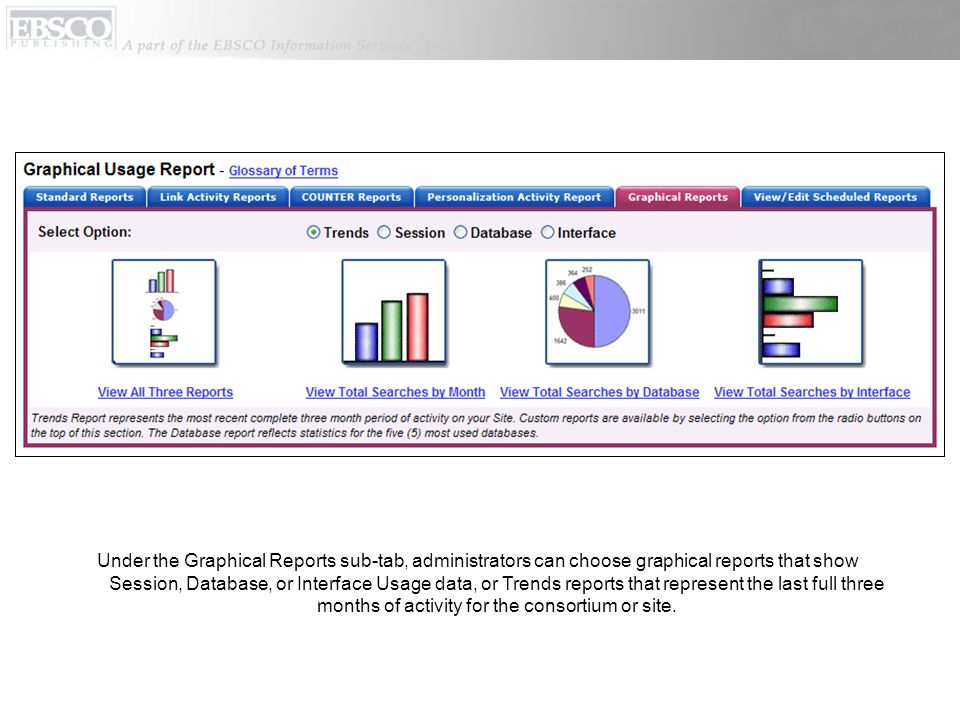 Under the Graphical Reports sub-tab, administrators can choose graphical reports that show Session, Database, or Interface Usage data, or Trends reports that represent the last full three months of activity for the consortium or site.