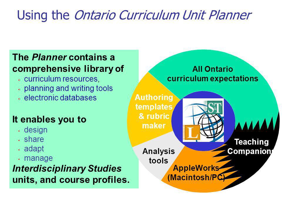 Sex education in the curriculum