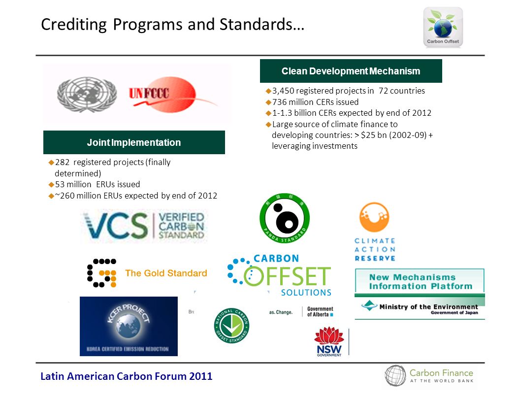 Latin American Carbon Forum 2011 Crediting Programs and Standards… 3,450 registered projects in 72 countries 736 million CERs issued billion CERs expected by end of 2012 Large source of climate finance to developing countries: > $25 bn ( ) + leveraging investments Clean Development Mechanism Joint Implementation 282 registered projects (finally determined) 53 million ERUs issued ~260 million ERUs expected by end of 2012