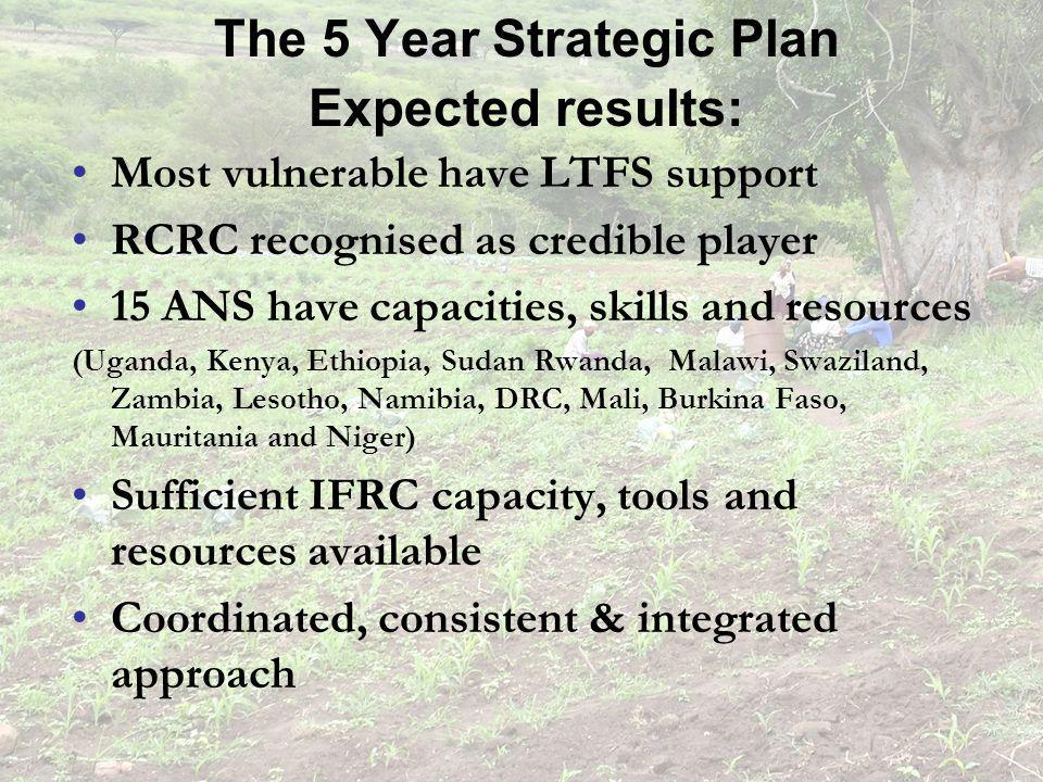 The 5 Year Strategic Plan Expected results: Most vulnerable have LTFS support RCRC recognised as credible player 15 ANS have capacities, skills and resources (Uganda, Kenya, Ethiopia, Sudan Rwanda, Malawi, Swaziland, Zambia, Lesotho, Namibia, DRC, Mali, Burkina Faso, Mauritania and Niger) Sufficient IFRC capacity, tools and resources available Coordinated, consistent & integrated approach