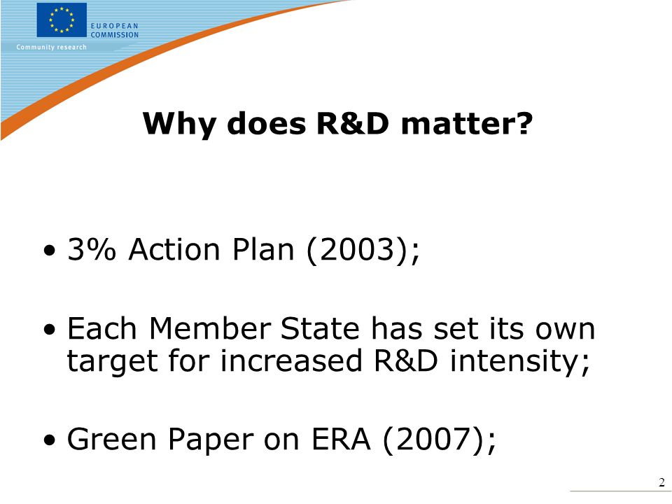 2 Why does R&D matter.