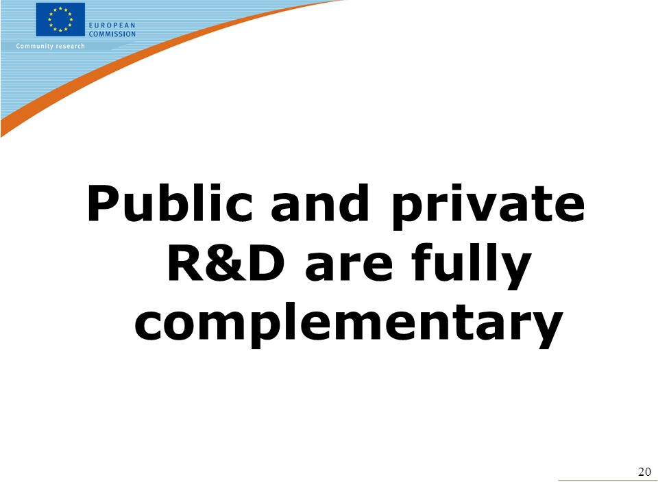 20 Public and private R&D are fully complementary