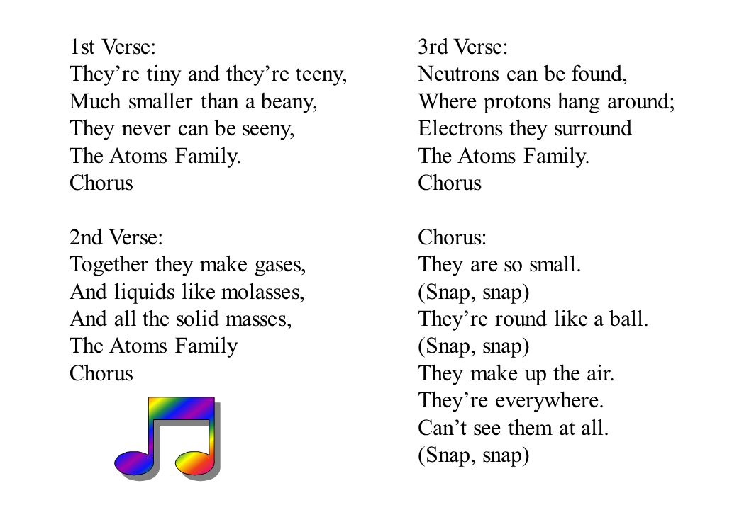 Worksheets Atoms Family Worksheet atoms family worksheet answer key intrepidpath worksheets