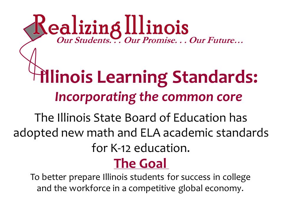 Illinois Learning Standards: Incorporating the common core The Illinois State Board of Education has adopted new math and ELA academic standards for K-12 education.
