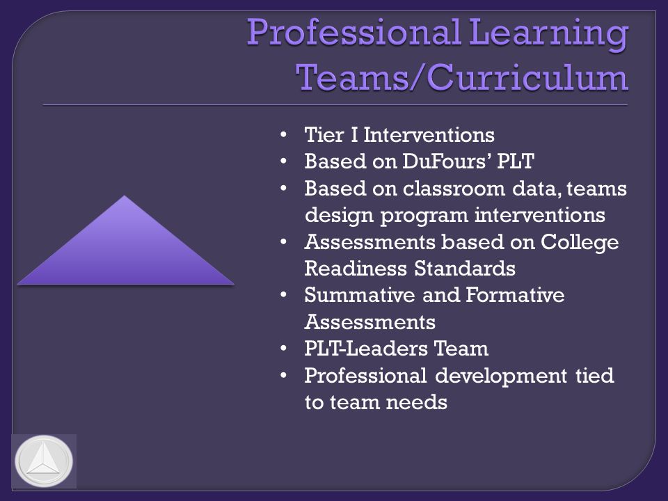 Tier I Interventions Based on DuFours PLT Based on classroom data, teams design program interventions Assessments based on College Readiness Standards Summative and Formative Assessments PLT-Leaders Team Professional development tied to team needs