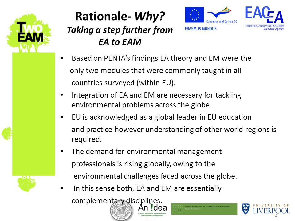 4 Rationale- Why.