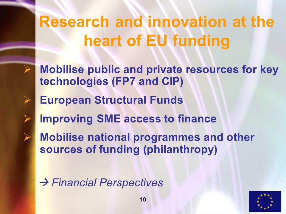 10 Research and innovation at the heart of EU funding Mobilise public and private resources for key technologies (FP7 and CIP) European Structural Funds Improving SME access to finance Mobilise national programmes and other sources of funding (philanthropy) Financial Perspectives