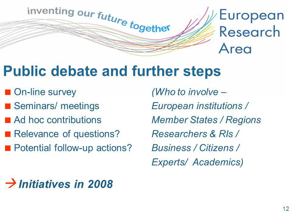 12 Public debate and further steps On-line survey Seminars/ meetings Ad hoc contributions Relevance of questions.