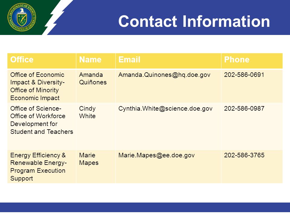 Contact Information OfficeName Phone Office of Economic Impact & Diversity- Office of Minority Economic Impact Amanda Quiñones Office of Science- Office of Workforce Development for Student and Teachers Cindy White Energy Efficiency & Renewable Energy- Program Execution Support Marie Mapes