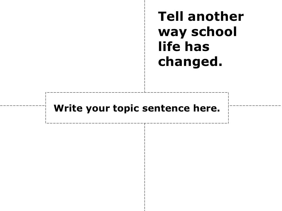Write your topic sentence here. Tell another way school life has changed.