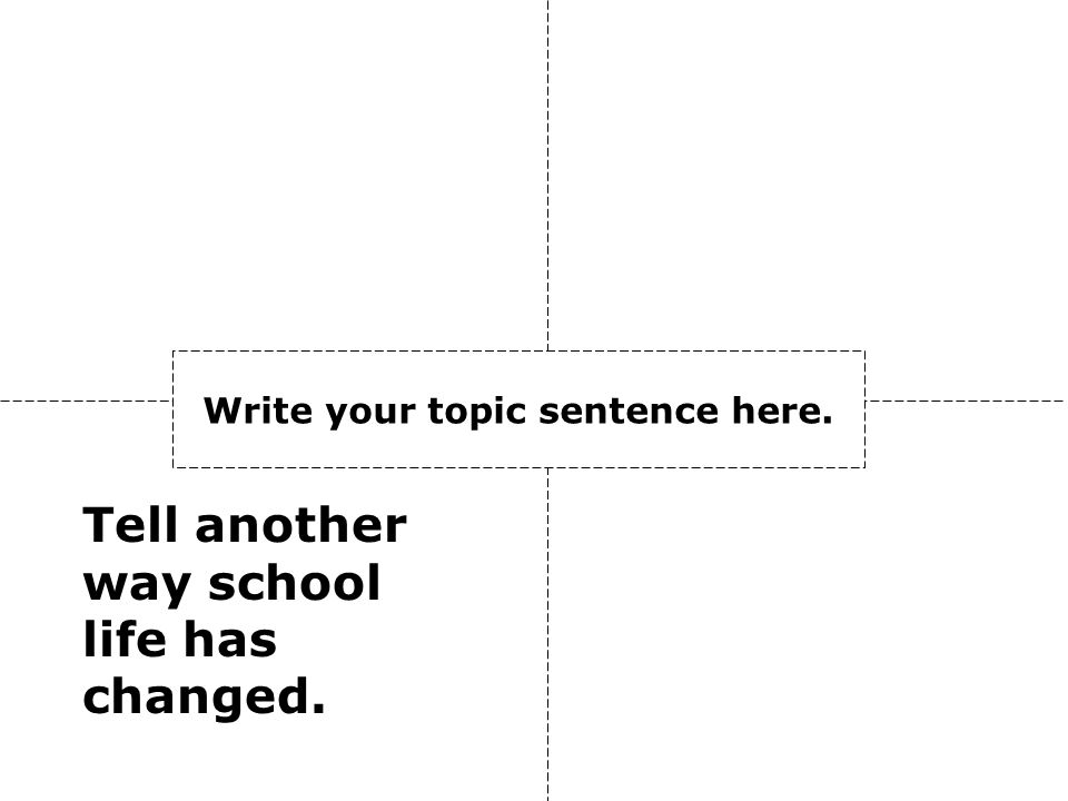 Write your topic sentence here. Tell another way school life has changed.