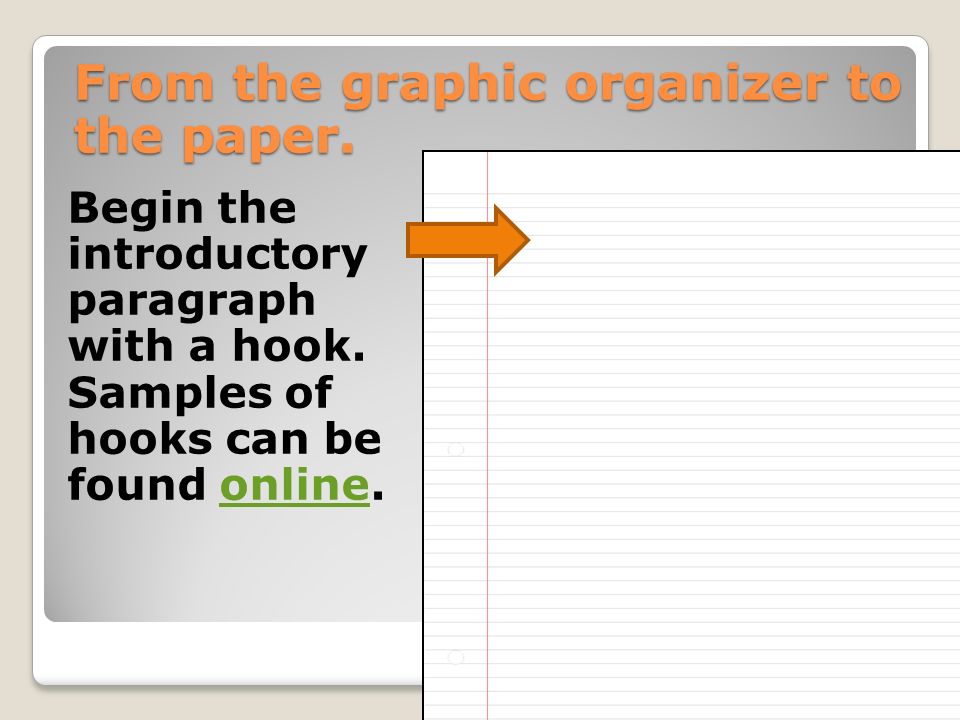 From the graphic organizer to the paper. Begin the introductory paragraph with a hook.