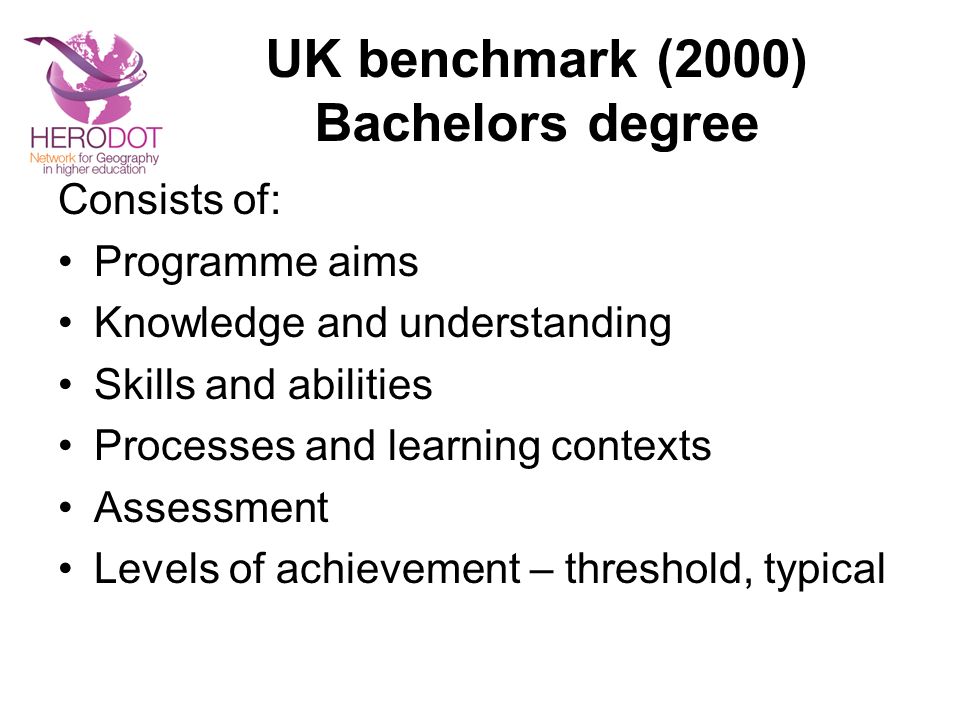 UK benchmark (2000) Bachelors degree Consists of: Programme aims Knowledge and understanding Skills and abilities Processes and learning contexts Assessment Levels of achievement – threshold, typical