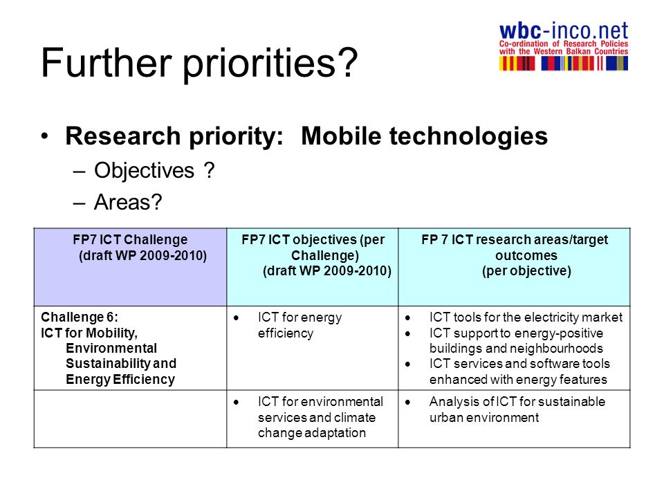 Further priorities. Research priority: Mobile technologies –Objectives .