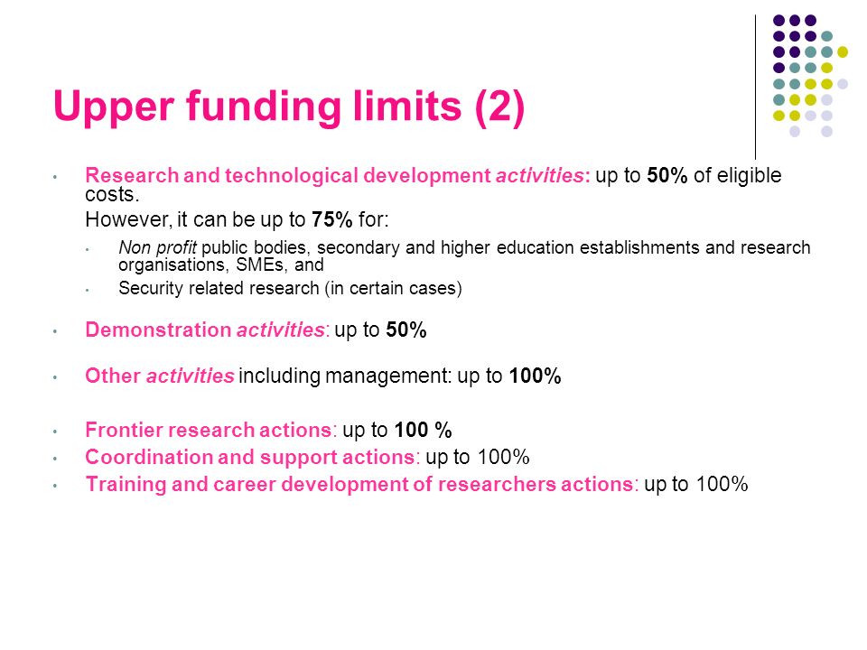 Upper funding limits (2) Research and technological development activities: up to 50% of eligible costs.