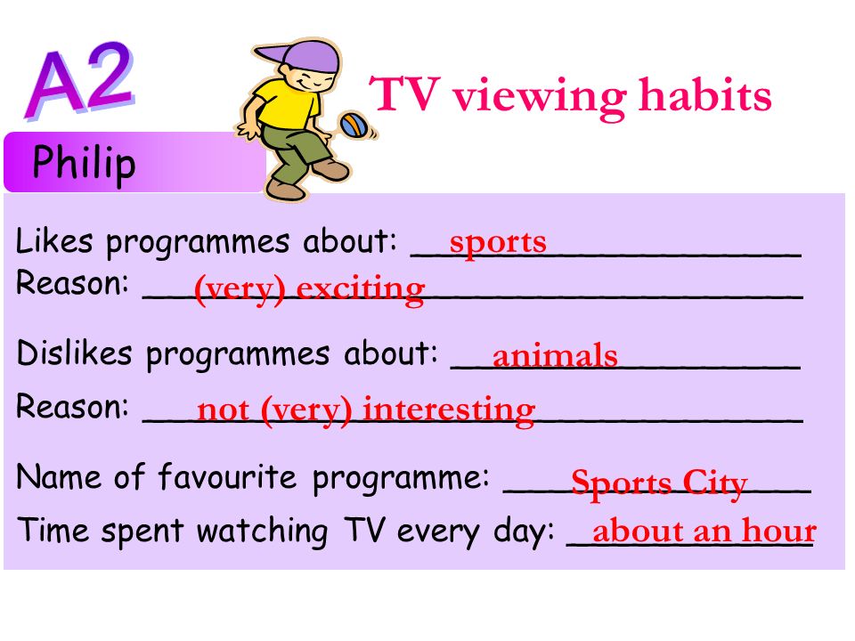 Likes programmes about: ___________________ Reason: ________________________________ Dislikes programmes about: _________________ Reason: ________________________________ Name of favourite programme: _______________ Time spent watching TV every day: ____________ Philip sports (very) exciting animals not (very) interesting Sports City about an hour TV viewing habits
