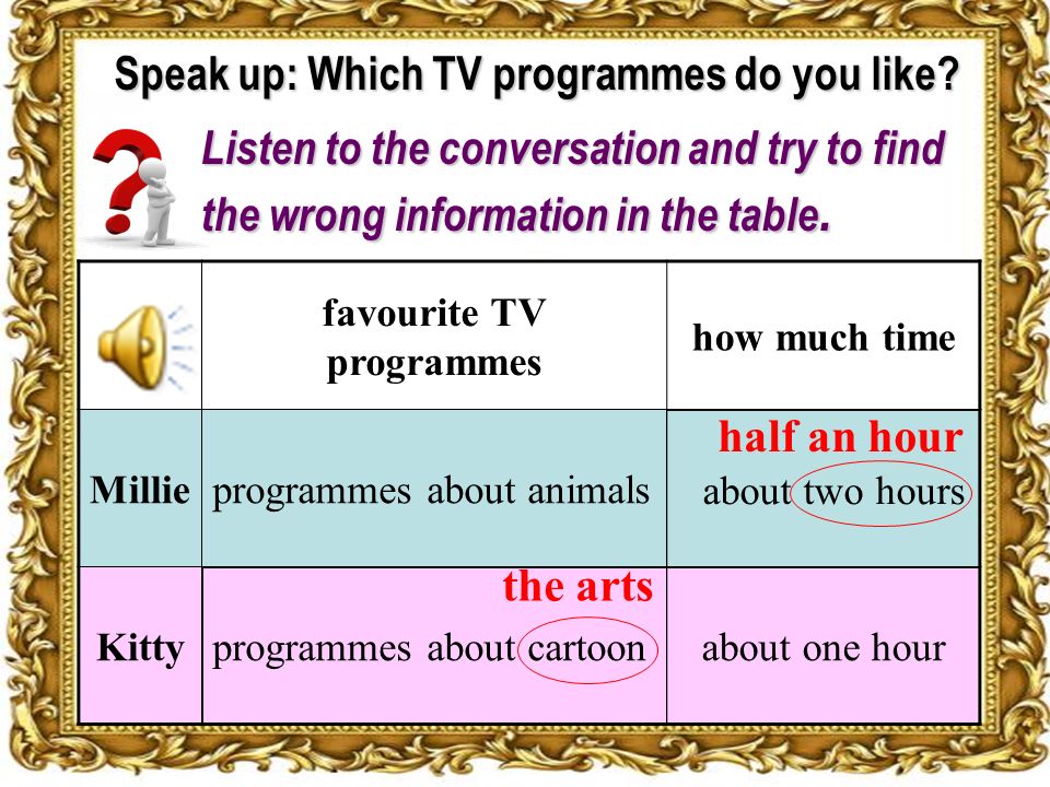 favourite TV programmes how much time Millieprogrammes about animals Kittyprogrammes about cartoonabout one hour half an hour the arts about two hours Listen to the conversation and try to find the wrong information in the table.