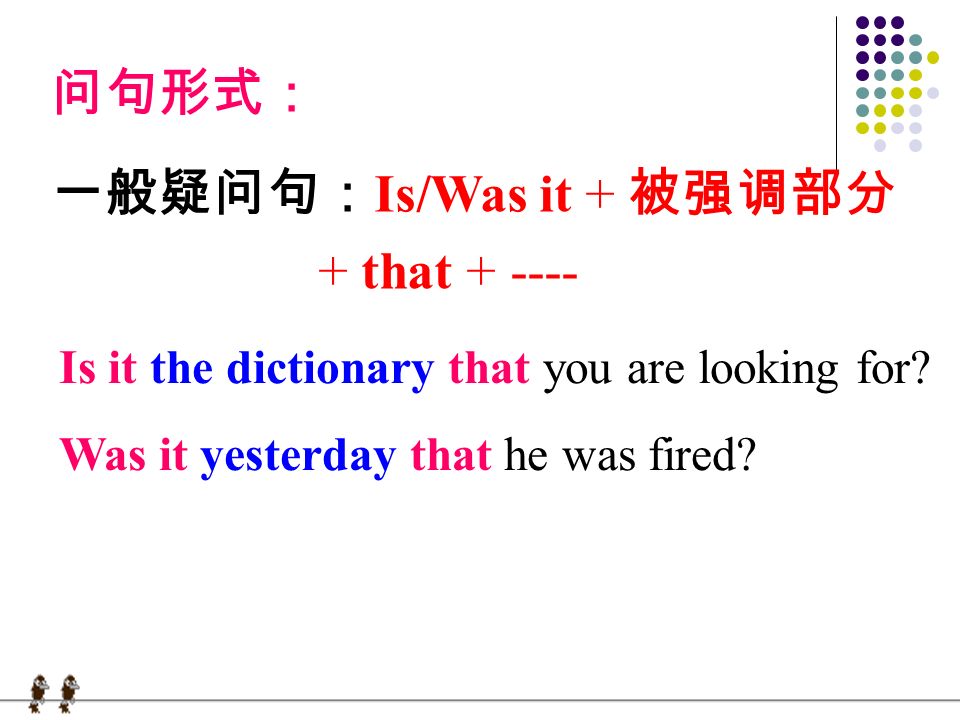 Is/Was it + + that Is it the dictionary that you are looking for.