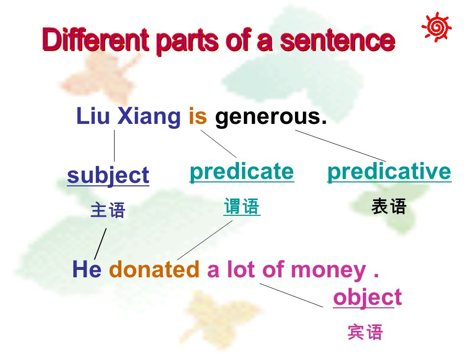 Liu Xiang is generous. He donated a lot of money. subject predicate predicative object