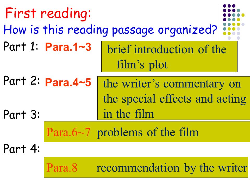 First reading: How is this reading passage organized.