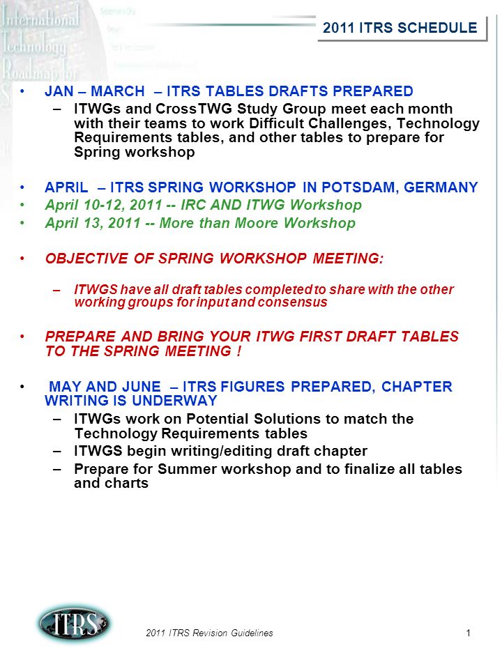 2011 ITRS Revision Guidelines1 JAN – MARCH – ITRS TABLES DRAFTS PREPARED –ITWGs and CrossTWG Study Group meet each month with their teams to work Difficult Challenges, Technology Requirements tables, and other tables to prepare for Spring workshop APRIL – ITRS SPRING WORKSHOP IN POTSDAM, GERMANY April 10-12, IRC AND ITWG Workshop April 13, More than Moore Workshop OBJECTIVE OF SPRING WORKSHOP MEETING: –ITWGS have all draft tables completed to share with the other working groups for input and consensus PREPARE AND BRING YOUR ITWG FIRST DRAFT TABLES TO THE SPRING MEETING .