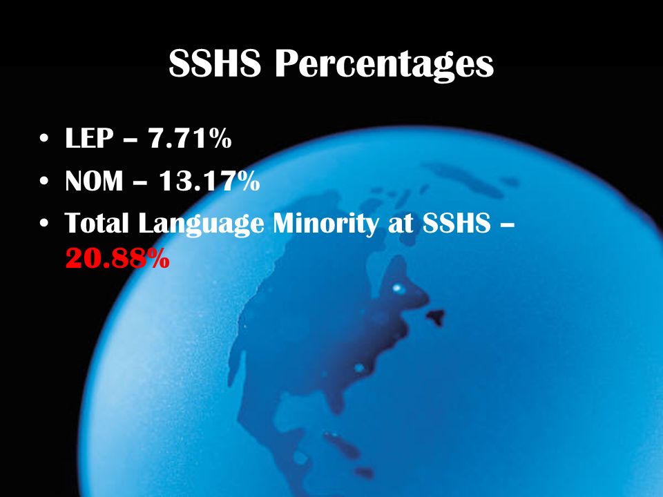 SSHS Percentages LEP – 7.71% NOM – 13.17% Total Language Minority at SSHS – 20.88%