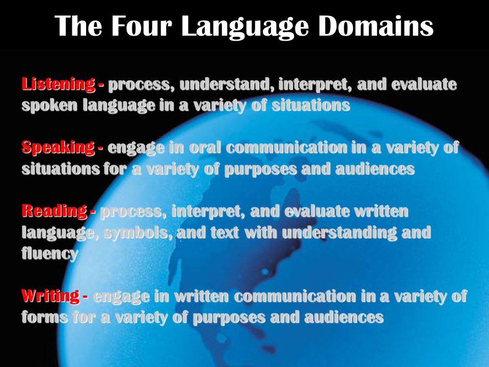 The Four Language Domains Listening - process, understand, interpret, and evaluate spoken language in a variety of situations Speaking - engage in oral communication in a variety of situations for a variety of purposes and audiences Reading - process, interpret, and evaluate written language, symbols, and text with understanding and fluency Writing - engage in written communication in a variety of forms for a variety of purposes and audiences