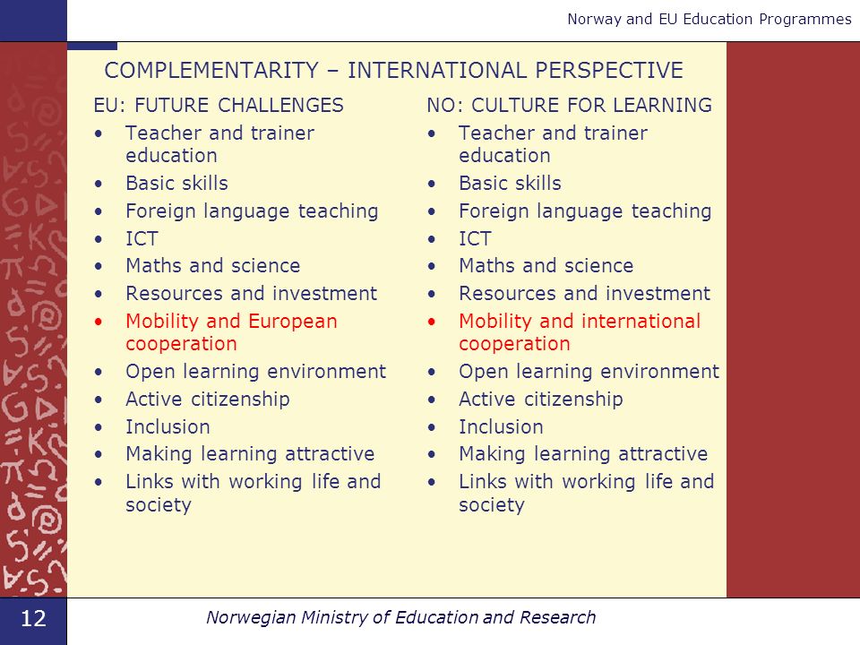 12 Norwegian Ministry of Education and Research Norway and EU Education Programmes COMPLEMENTARITY – INTERNATIONAL PERSPECTIVE EU: FUTURE CHALLENGES Teacher and trainer education Basic skills Foreign language teaching ICT Maths and science Resources and investment Mobility and European cooperation Open learning environment Active citizenship Inclusion Making learning attractive Links with working life and society NO: CULTURE FOR LEARNING Teacher and trainer education Basic skills Foreign language teaching ICT Maths and science Resources and investment Mobility and international cooperation Open learning environment Active citizenship Inclusion Making learning attractive Links with working life and society